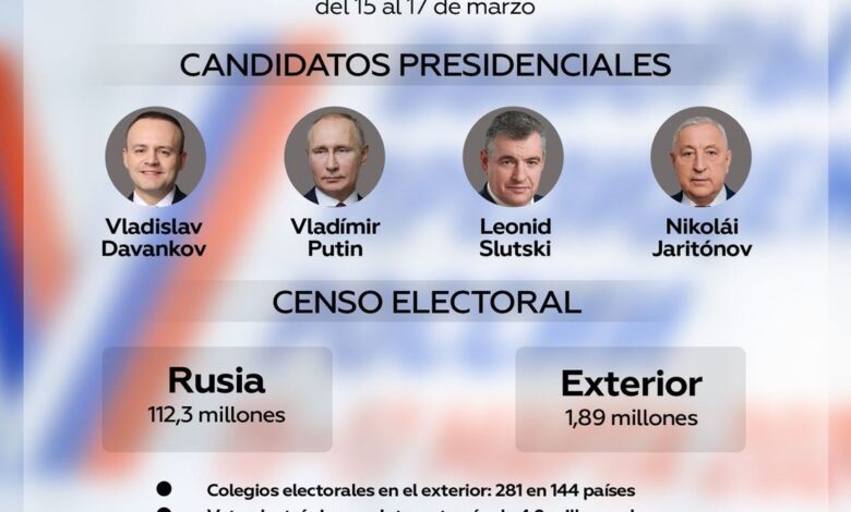 Photo of Los candidatos a la presidencia de Rusia en las elecciones